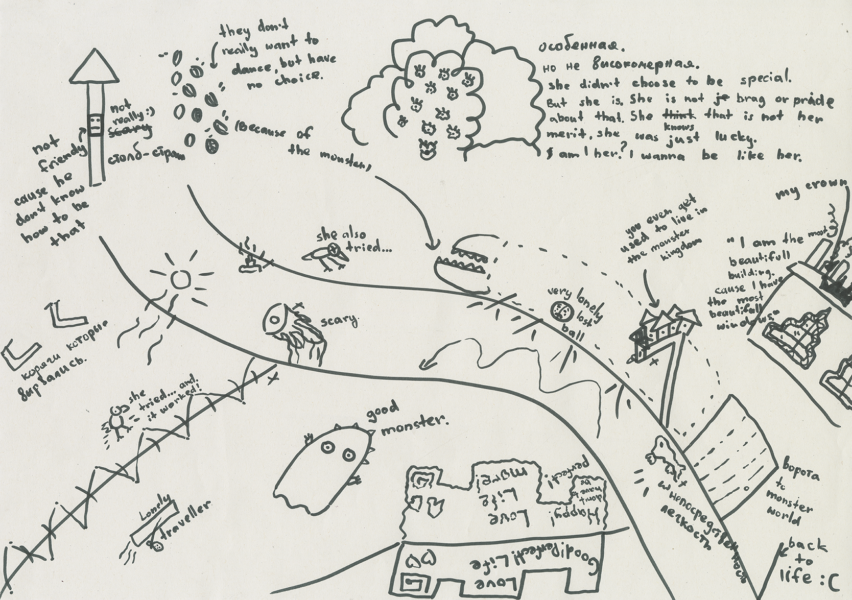 Psychogeographic Map of La Jonction